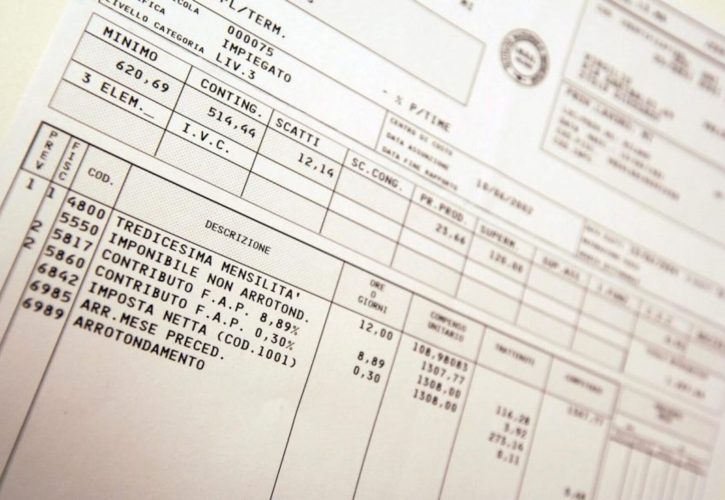 Pasqua e Pasquetta: Implicazioni Economiche sulla Retribuzione