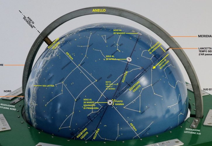 L’Orologio Siderale: Un Alleato in Astrofotografia